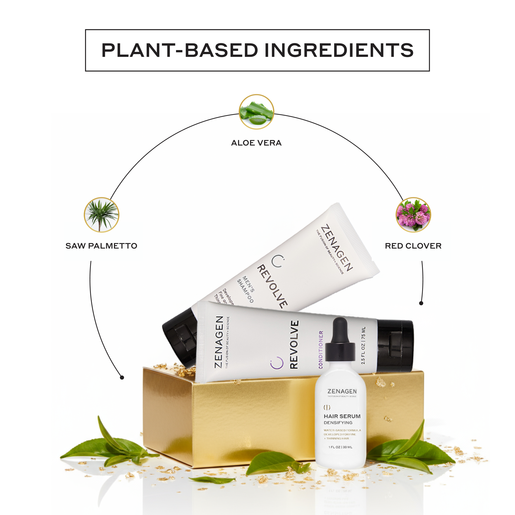 Men's Densifying Kit - Wholesale